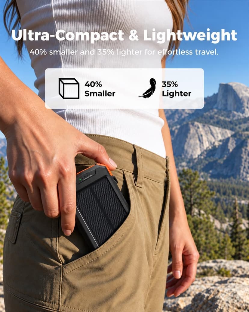 20W USB-C battery pack, battery bank, IPX5 waterproof, 2 flashlights, camping essentials, hiking gear, emergency solar backup BLAVOR Solar Power Bank 10,000mAh Portable Wireless Charger for Cell Phones B07FDXDB3W