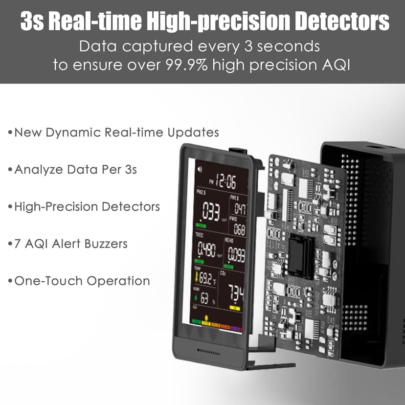 Professional Indoor Air Quality Monitor with AQI Alerts, Portable Real-Time Detector for Home, Car, Plants & Pet (Smog Gray)