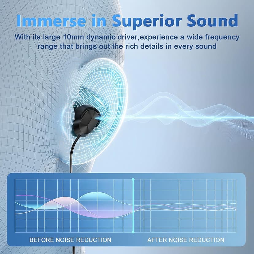 MZYQCY Neckband Bluetooth Headphones，80H Playback Wireless in-Ear Earbuds with Microphone, Sweatproof Around The Neck Headphones for Sport,Running,Workouts (Black)