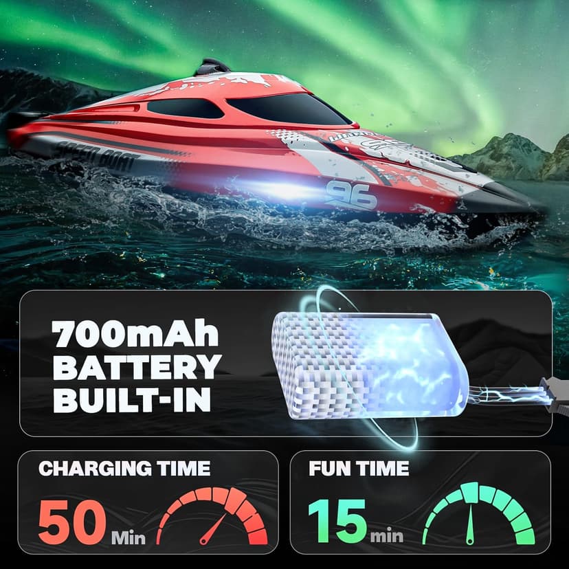 BEZGAR RC Boat, 12 inch Remote Control Boat for Kids and Adults, 25 KPH Fast RC Speed Boats with 700mAh Battery, Ideal Waterproof Toy for Lakes & Pools - TX126 Blue