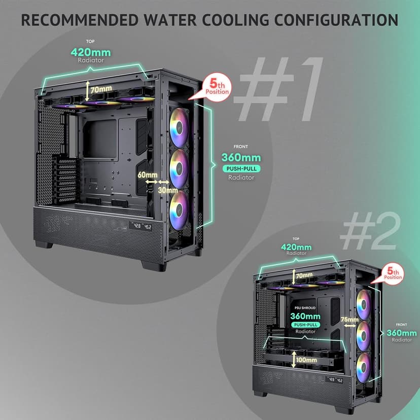 Antec Flux Pro, 6 x PWM Fans Included, High-Airflow Front Panel with Walnut Wood, iShift PSU 90° Mount, USB3.0 x 2, Type-C, 420mm Radiator Support, Temp. Display, Full-Tower E-ATX PC Case