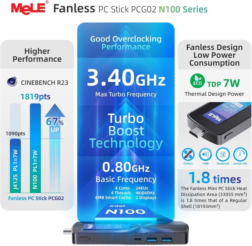 MeLE Fanless Mini PC Stick PCG02, N100 Compute Stick with Windows 11 Pro, 8GB 128GB Micro Desktop Computer, Full Functional USB-C, Gigabit Ethernet BT5.1 on Business Office Industrial IoT Home