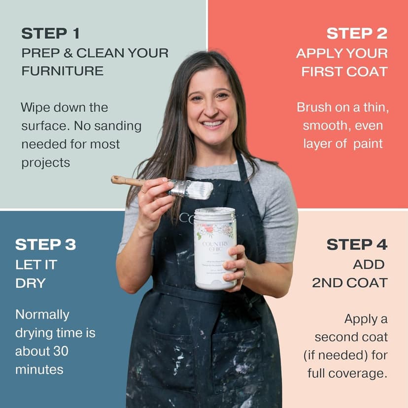 Country Chic All-in-One Chalk Paint for Furniture, Cabinets, Home Decor, Eco-Friendly, Matte Finish, Built-In Primer & Top Coat for Wood, Metal - Jitterbug (Dark Teal) - Quart 32 oz (950 ml)