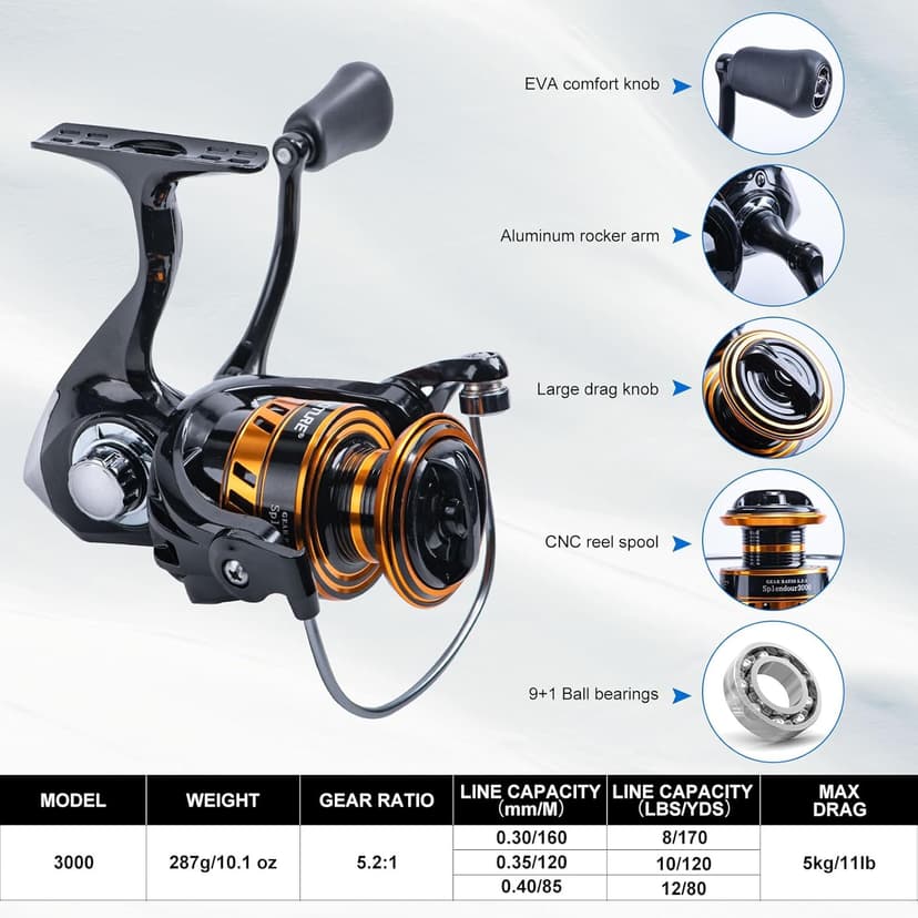 Goture Fishing Rod and Reel Combos,1.8M-2.7M Telescopic Fishing Pole Spinning Reel Line Lures Set with Carrier Bag,Telescopic Rod Kit for Starter Travel Saltwater Freshwater Gear Gift