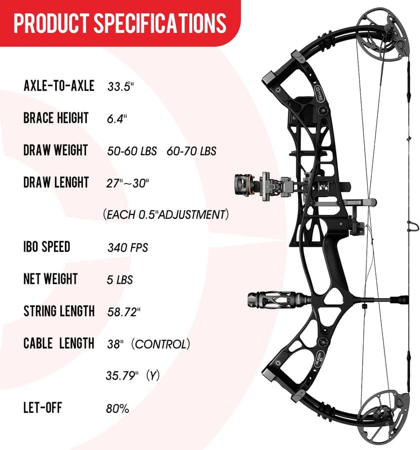 Sanlida Dragon 10 Flagship Top of The Line Hunting Compound Bow Kit for Adults, Standard Hunting Bow for Adults and Advanced Archers, IBO Speed 340 FPS, Limited Life-time Warranty, RH Only