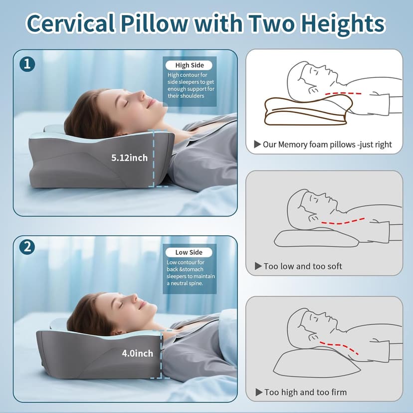 Cerrvical Neck Pillow- Ergonomic Memory Foam Pillows for Sleeping, Dual Ear Relief Zone Contour Pillow, Neck Support Pillows for Side Back &Stomach Sleeper (Blue)