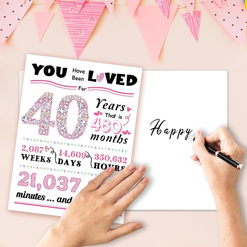 40th Birthday Card,Funny 40th Birthday Gifts for Women Her,Happy 40th Birthday Decorations for Wife,40 Year Old Birthday Card Gifts for Sister Friends