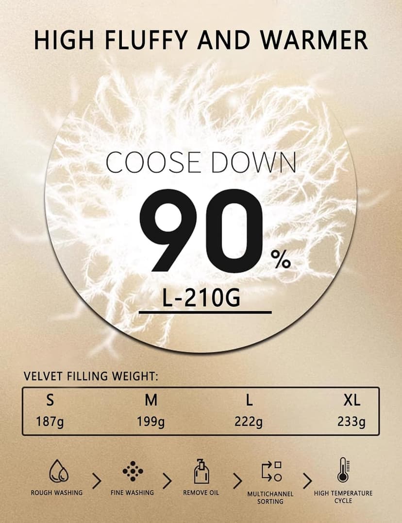 ZVX Goose Down Jacket, Warm and Soft Goose Down Jackets Men,Waterproof Windproof Unisex Down Jacket
