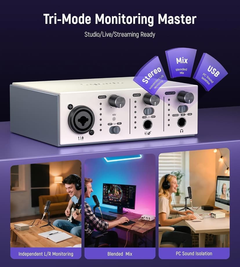 Synido USB C Audio Interface for Recording Music, Streaming, Podcasting with XLR, Line Input, 24bit/48kHz, 48V Phantom Power, 2-channel, Silver