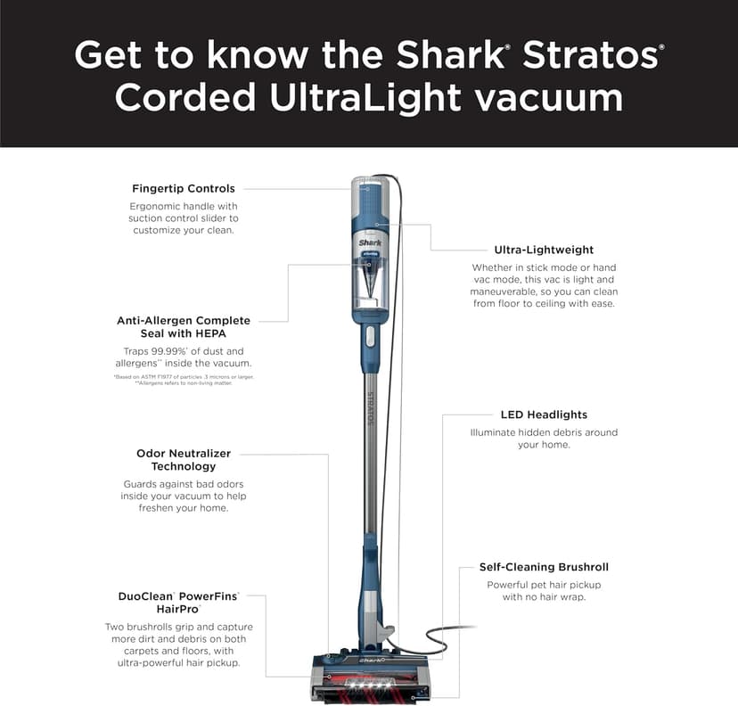 Shark HZ3002 Stratos Ultralight Corded Stick Vacuum with DuoClean PowerFins HairPro, Self-Cleaning Brushroll, & Odor Neutralizer Technology, Navy