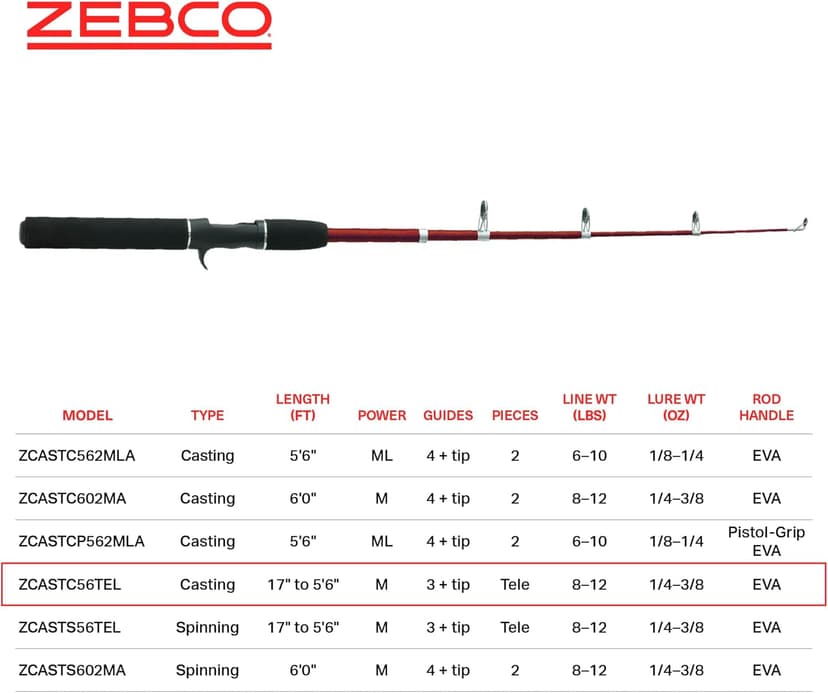 Zebco Z-Cast Casting Fishing Rod,