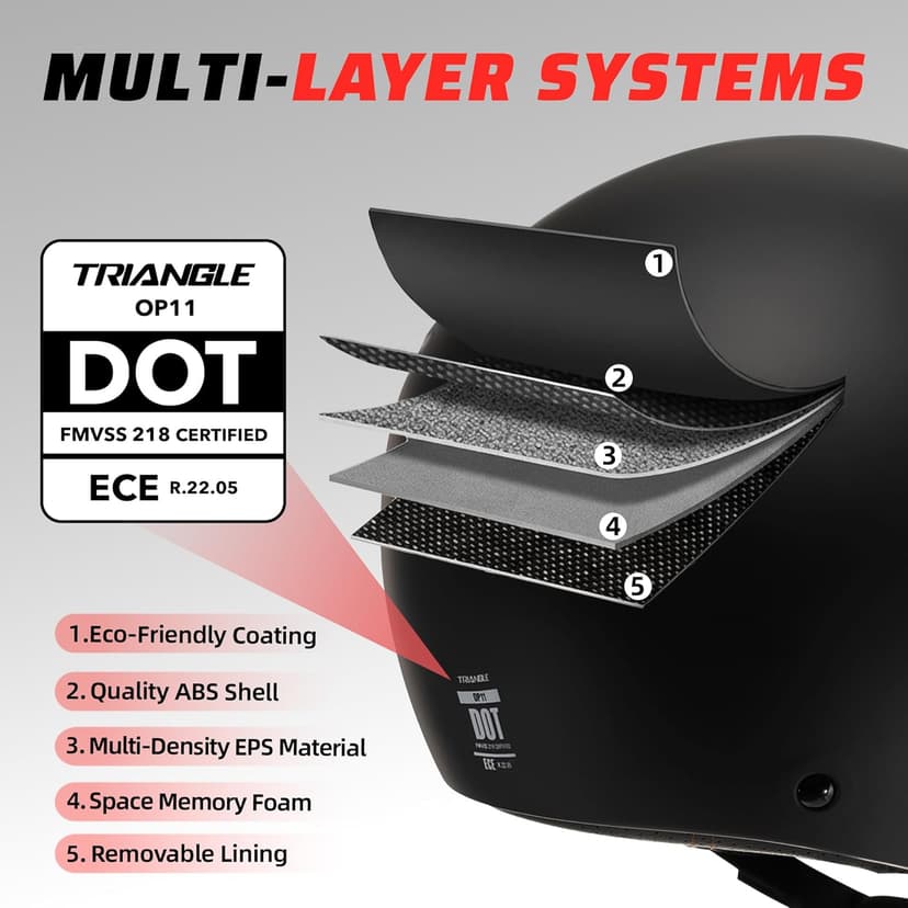 TRIANGLE Open Face Motorcycle Helmet Retro 3/4 Helmets with Clear Visor for Men Women DOT Approved