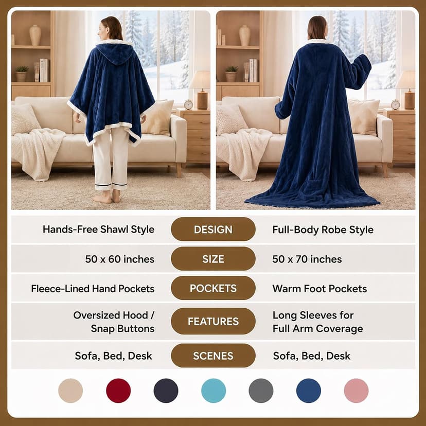 Electric Shawl Wrap with Pockets, Wearable Heated Poncho Hoodie with 6 Heating Levels & 2-10 Hours Auto Shut Off, Home Office Westinghouse Wearable Heated Throw Blanket Flannel Sherpa 50x60 Inch Navy B0CSS5PQ42