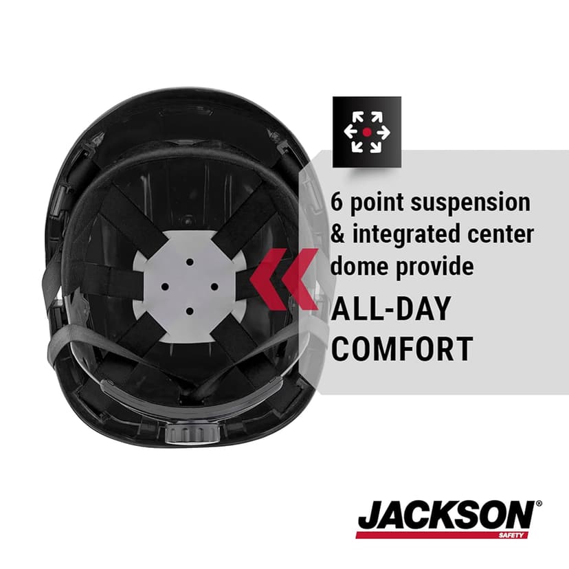 Jackson Safety CH300 Climbing-Style Hard Hat - Non-Vented Construction Helmet with Chin Cup - ANSI Z89.1 & OSHA Compliant - (Multiple Colors)