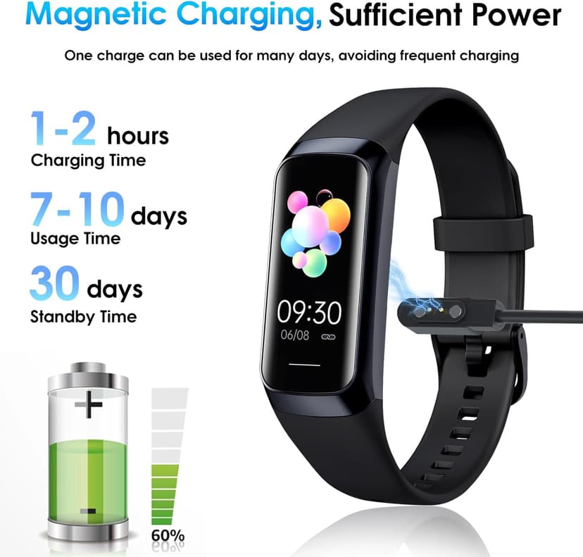 Fitness Tracker, 24/7 Heart Rate Blood Oxygen Blood Pressure Body Temp Monitor Sleep Calorie Tracker with 1.1" AMOLED Touch Color Screen Pedometer Smart Watch Waterproof for Women Men