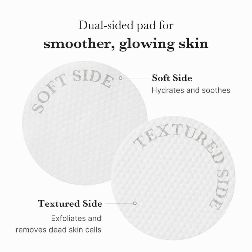 Dual-Textured Facial Pad with 4.5% AHA Lactic Acid, 0.45% BHA Salicylic Acid - For All, Korean Skin Care, 70 Pads, 1 Pack medicube Toner Pads Zero Pore Pad 2.0 for Exfoliation and Pore Care B09V7Z4TJG