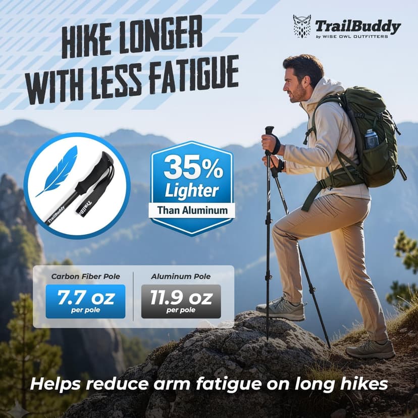 TrailBuddy 3K Carbon Fiber Hiking Poles - Collapsible Lightweight Trekking Poles for Hiking - Adjustable Walking Sticks for Women, Men, Seniors with All-Terrain Tips, Baskets & EVA Grips