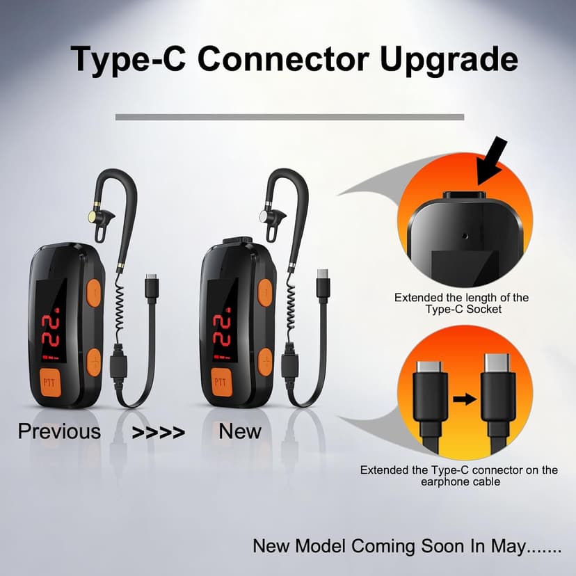 2 Pack Mini Walkie Talkies, Small Walkie Talkies, Waterproof Two Way Radio with Earpieces for Outdoor, Restaurants, Hiking, Baseball, Hospital, Tourism