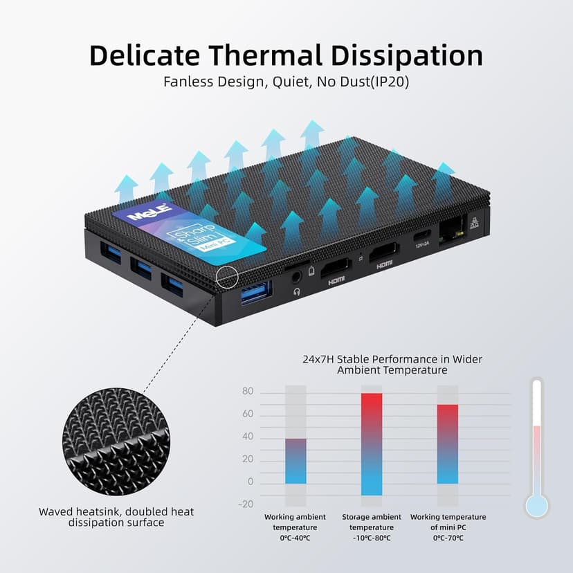 MeLE Fanless Mini PC Quieter3Q 11th Gen N5100 8GB 128GB, Micro Computer WiFi 5 Small Desktop Service with USB-C PD, Gigabit Ethernet, Dual HDMI 4K, Auto Power on, PXE Support M.2 SSD