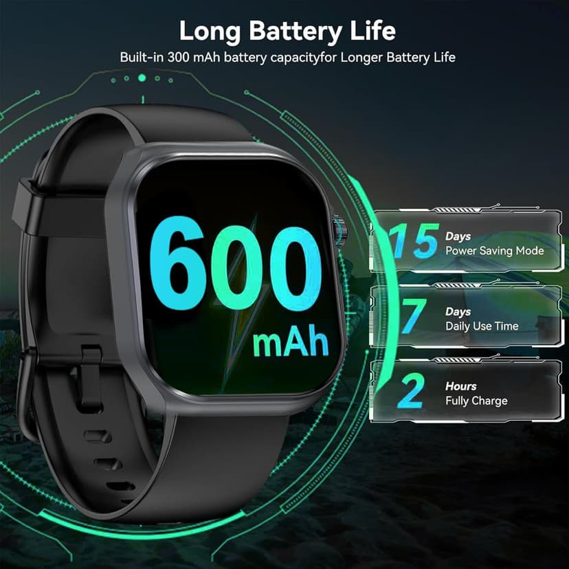 Health Smart Watches for Men Women - 1.87'' Large Display Fitness Trackers Watch with Heart Rate, Blood Pressure, Blood Oxygen, Sleep & Stress Track, 110+ Sports Modes, IP68 Waterproof Watch,Black