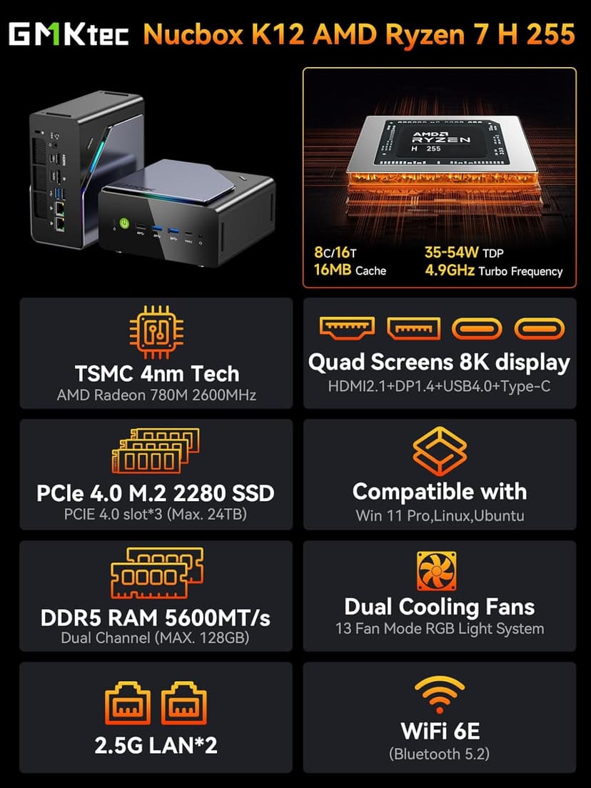 GMKtec Gaming Mini PC, K12 AMD Ryzen 7 H 255 (Upgraded 8745HS) 32GB DDR5 RAM 2TB SSD, Desktop Computer 3X M.2 2280 Expansion, Oculink, Dual NIC 2.5G, HDMI 2.1, USB4