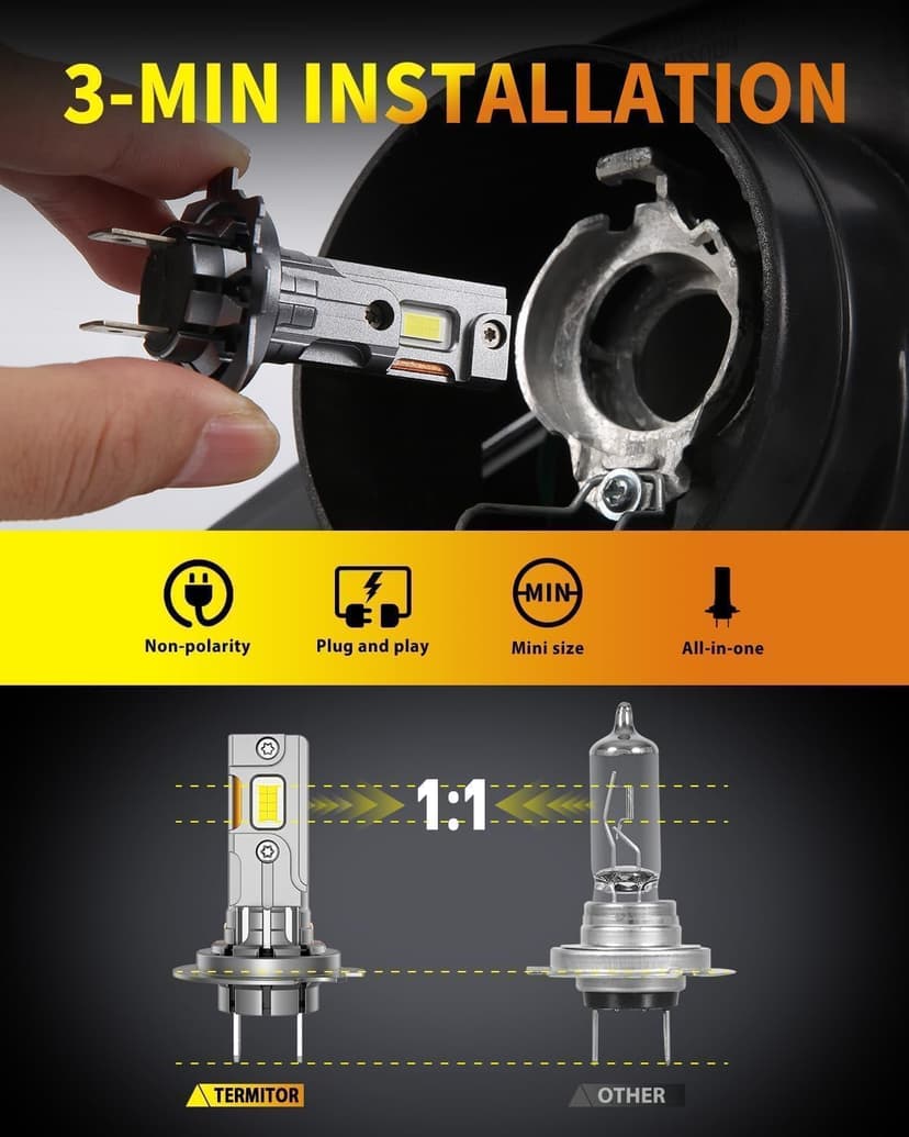 Termitor Upgraded​ H7 Light Bulbs, 90,000LM Brightness, 1:1 Mini Size, 6500K Cool White, Easy 3 Min Plug and Play, IP68 Rated, Extremely Long Lifespan, Pack of 2
