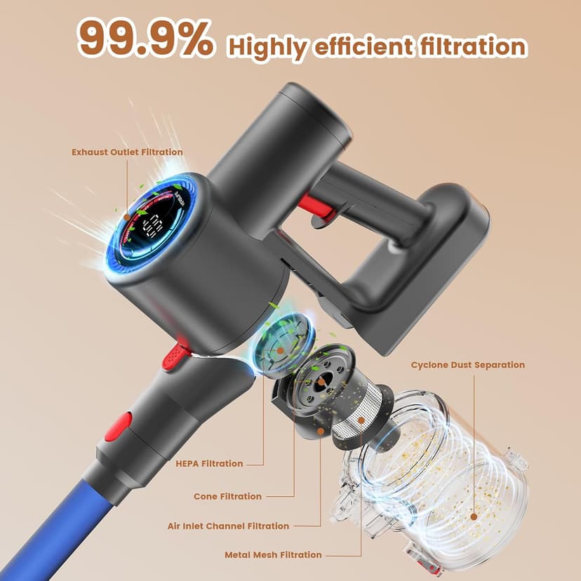 VersLife Z8 Cordless Vacuum Cleaner, 40kPa/500W Power Suction, LED Display, 6-in-1 Lightweight Stick Vacuum with Green LED Light, 6-Stages Filtration, Self-Standing for Pet Hair Hard Floor Carpet