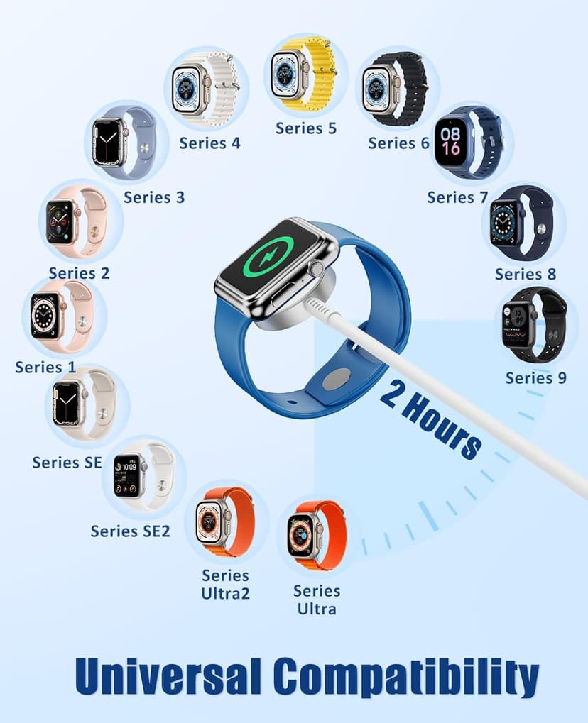 for Apple Watch Charger Fast Charging,3 in 1 Multi Chargers Cable with 20W USB C Charger, iWatch Charger Cord 6FT for iWatch Series Ultra 3/2/SE 3/11/10/9/8/7/6/5/4/iPhone17 15 16 Pro Max/14/13/12/11