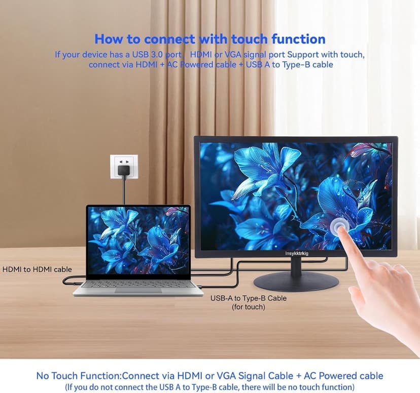Touchscreen Monitor 21.5" FHD 1080P Multi-Touch Screen HDMI VGA Type-B Dual Speakers,75Hz,VESA,Brightness 300cd/m²,Tilt Adjust,PC Office Laptop Business Computer Desktop Touch Display