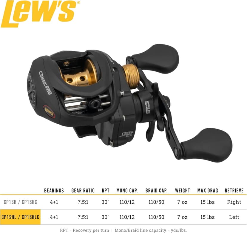 Lew's Classic Pro Speed Spool SLP Baitcast Reel
