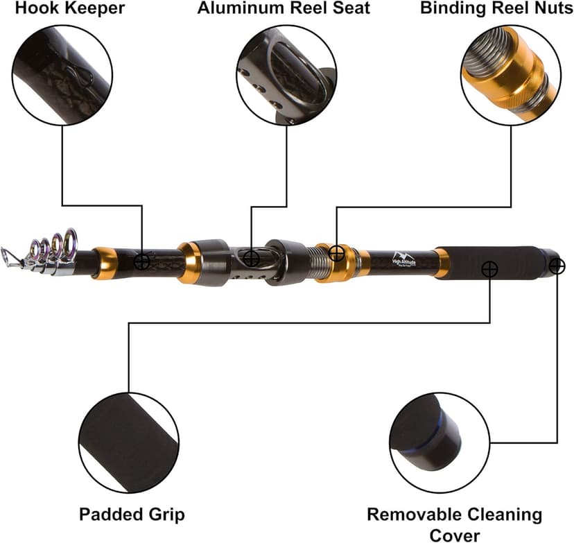 High Altitude Brands Lightweight Portable Telescopic Fishing Pole, Case and Available with Spinning Reel Rod Combo, Motorcycle, Car, Hiking, Backpacking, Wheelchair Travel Gear, Collapsible Poles