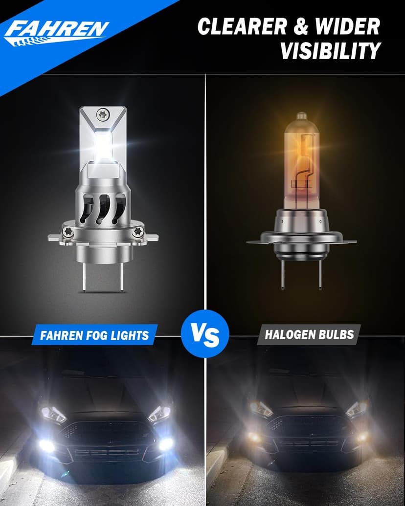 FAHREN Upgraded H7 LED Bulbs, 40000LM 1300% Ultra-Brightness, Real 1:1 Halogen Size, 70000+ Longer Lifespan, 6500K White for H7 Fog Electronic Flashers, CAN-Bus Ready Plug N Play, Pack of 2