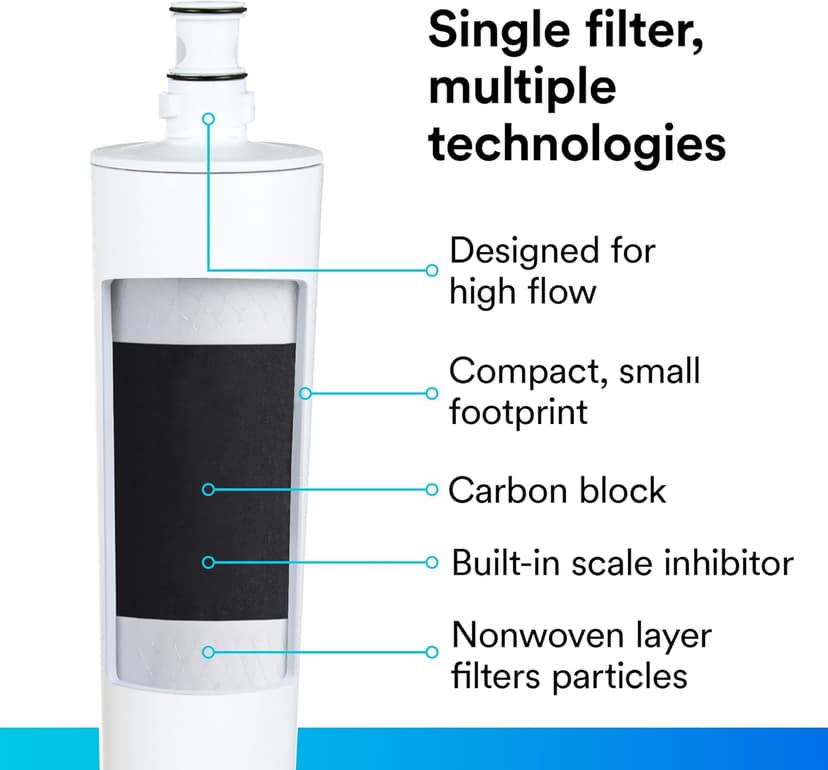 3M Water Filtration System for Commercial Ice Maker Machines ICE125-S