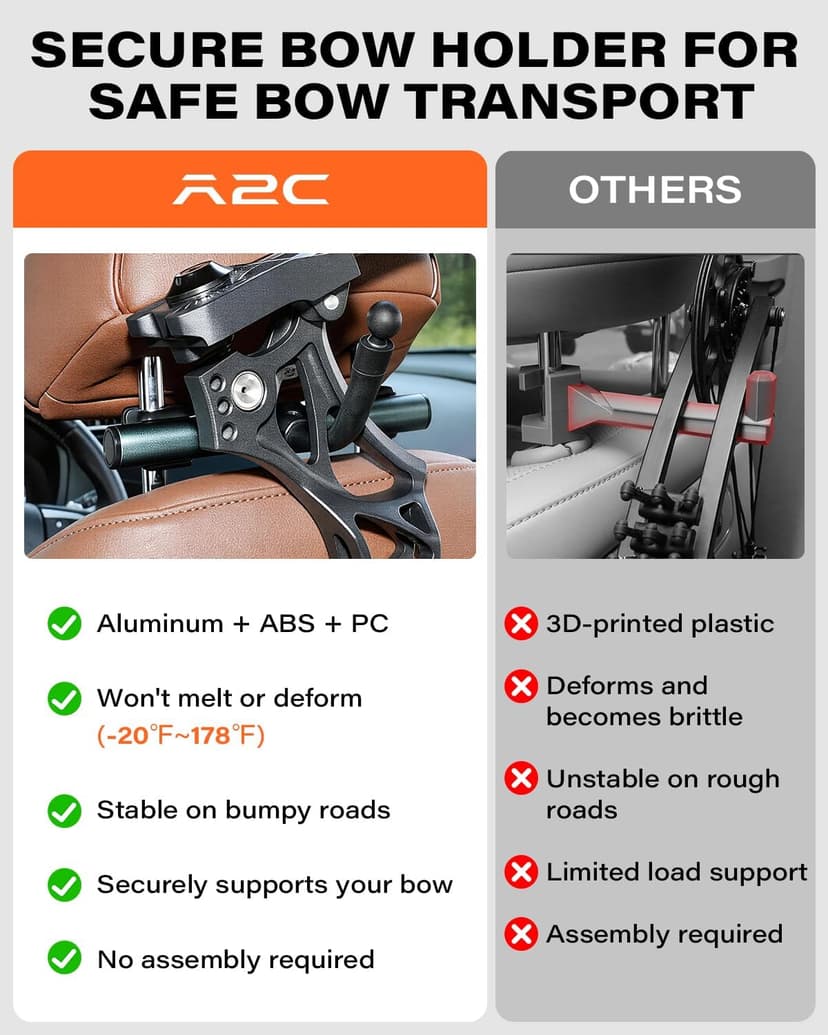A2C Bow Hanger for Truck, Aluminum Headrest Bow Hanger Set with 6.5" Foldable Arm to Hold & Protect Bow, Truck Bow Holder Holds Recurve/Compound Bows & Hunting Gear fits Truck/SUV/Car
