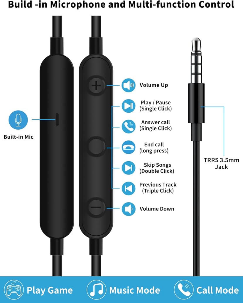3 Pack 3.5mm USB C Headphone for Samsung Wired Earbuds Magnetic in-Ear Type C Earphone with Microphone Volume Control Bass Stereo Noise Canceling for iPhone