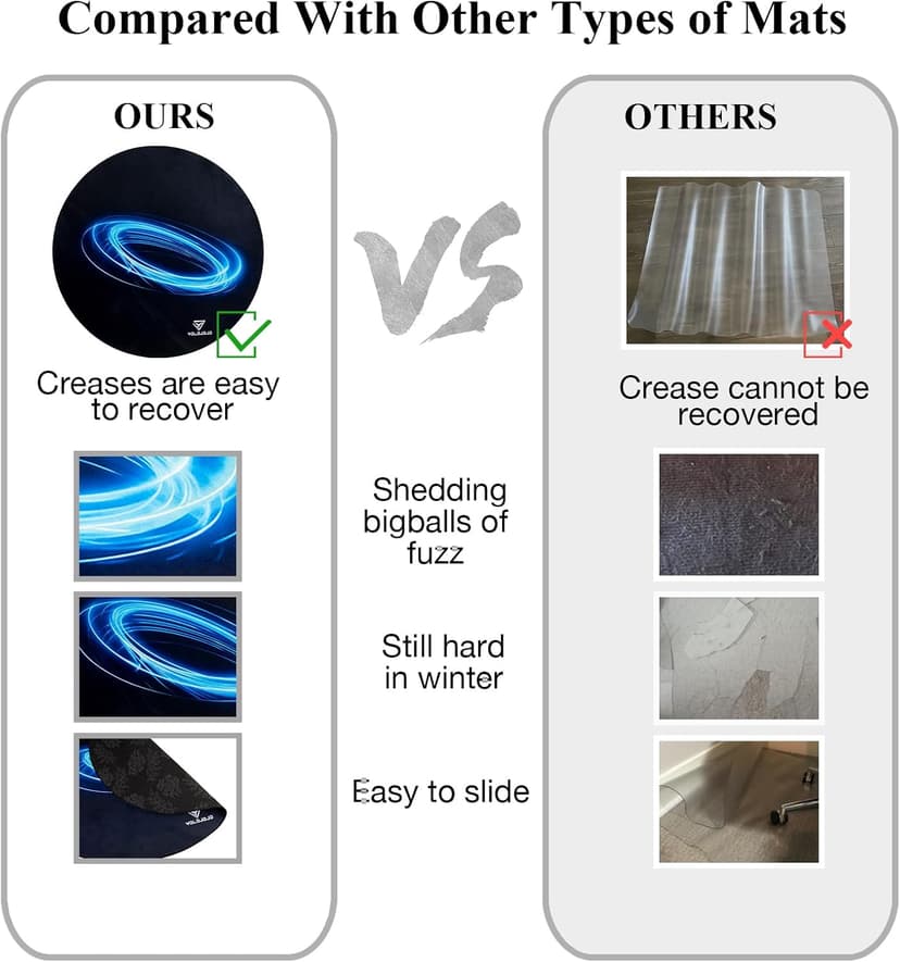 Office Chair Mats Hard-Floor Chair Mats Office Gaming Chair Mat with Blue Lightning Design (Blue)