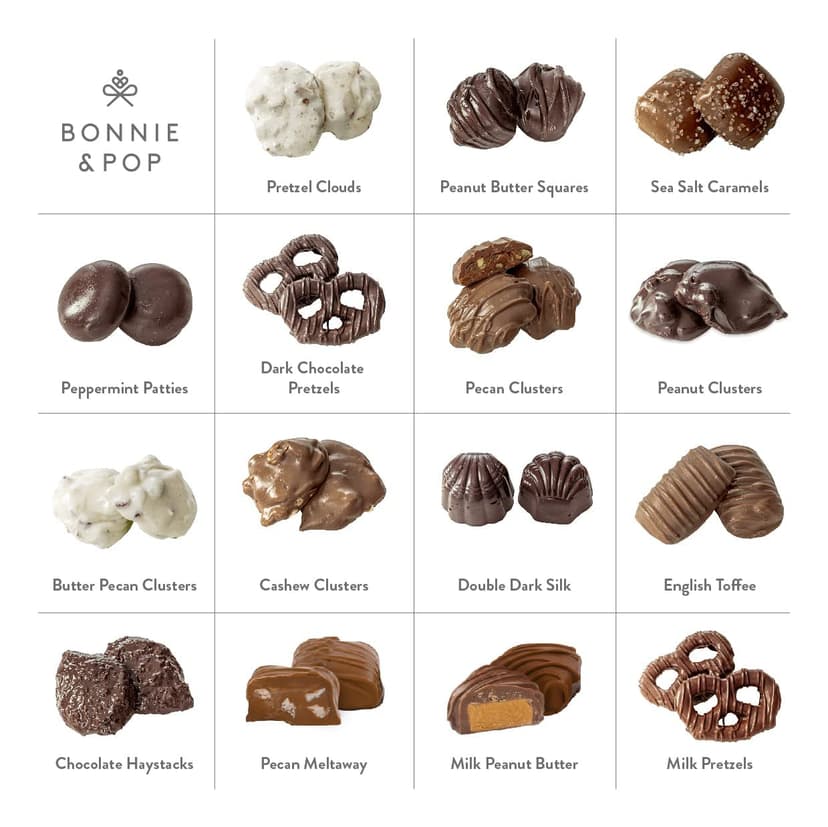 Chocolate Gift Basket, Candy Food Arrangement Platter, Gourmet Snack Box, Holiday Present Idea, Corporate Him & Her, Men Women Sympathy Family Parties & Get Well- Bonnie & Pop