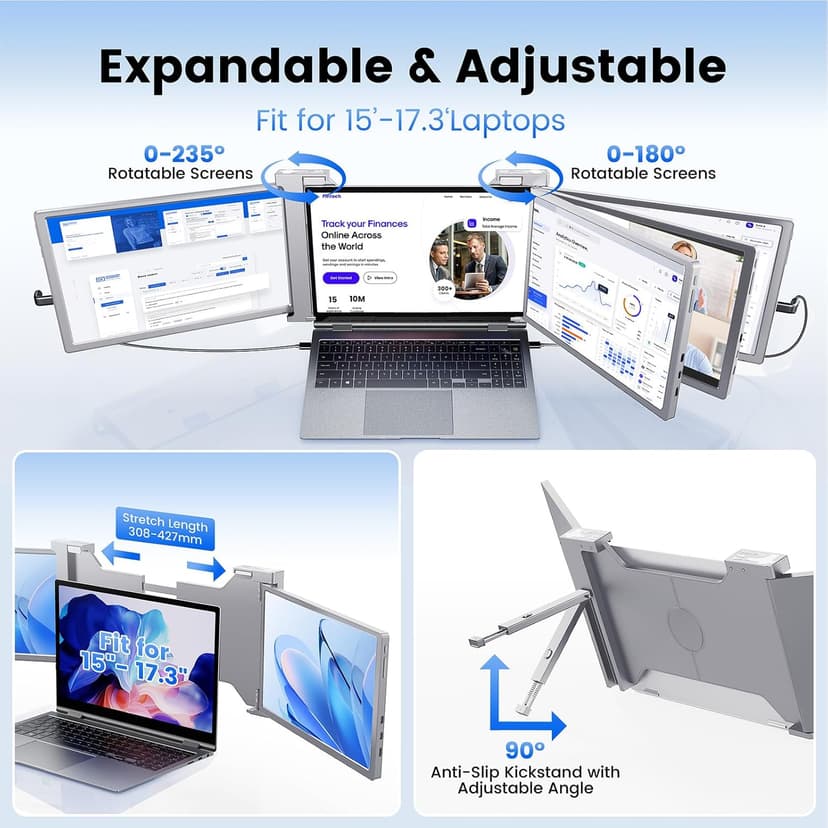 15'' Laptop Screen Extender, 1080P FHD Ultra-Thin Portable Monitor for 15"-17" Laptop with USB-C/HDMI Port, Plug and Play, for Mac/Windows/Android, Triple Screen Ideal for Remote Work & Multitasking