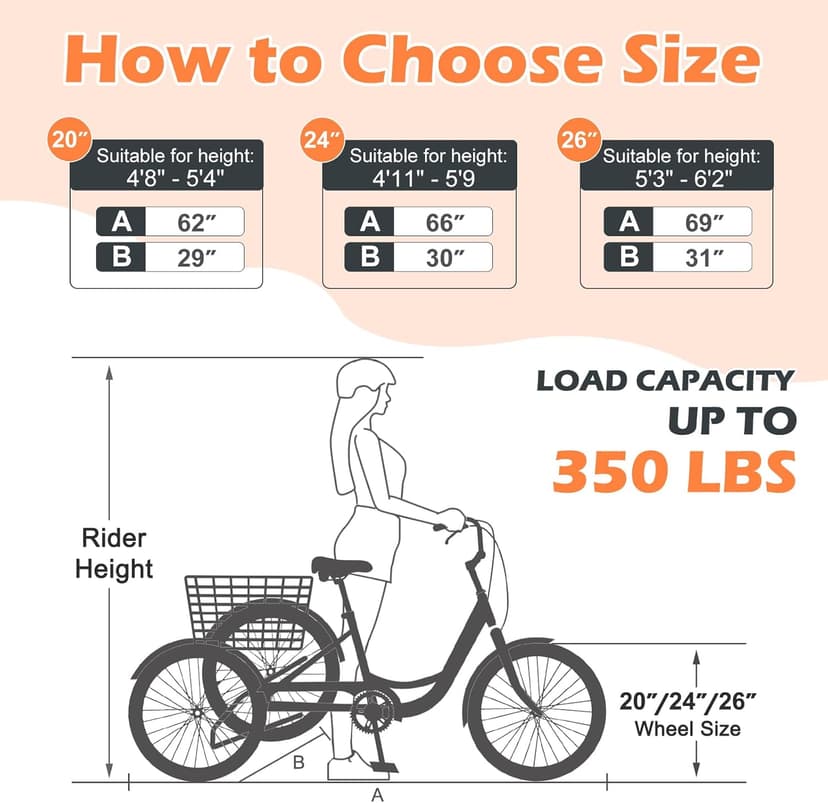 MOONCOOL Adult Tricycles 3 Wheel 7 Speed Trikes, 20/24/26 inch Adult Trikes 3 Wheeled Bike with Basket for Seniors, Women, Men