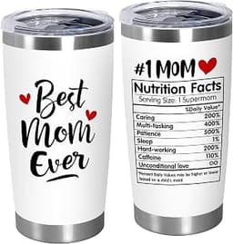 Psychological Insights into the Best Christmas Gifts for Mom