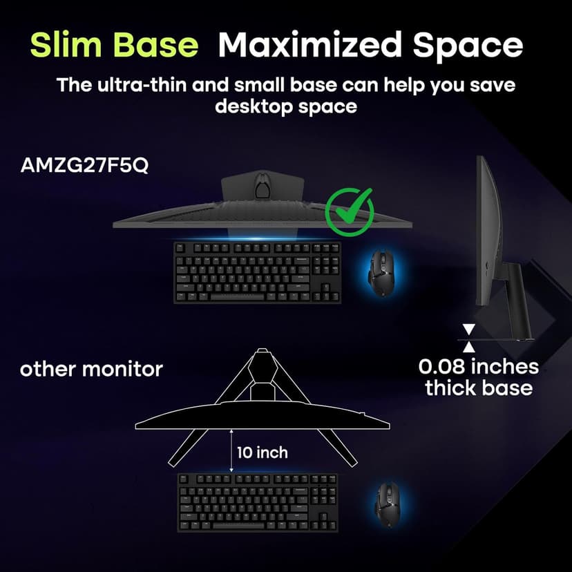 Amzfast 27 Inch 200Hz WQHD (2560 x 1440) Fast IPS Gaming Monitor, Built-in Speakers, 1ms G-SYNC Compatible, HDR400, 132% sRGB, 96% DCI-P3, VESA 100x100, HDMI 2.0 x 2 & DP 1.4 x 2, AMZG27F5Q