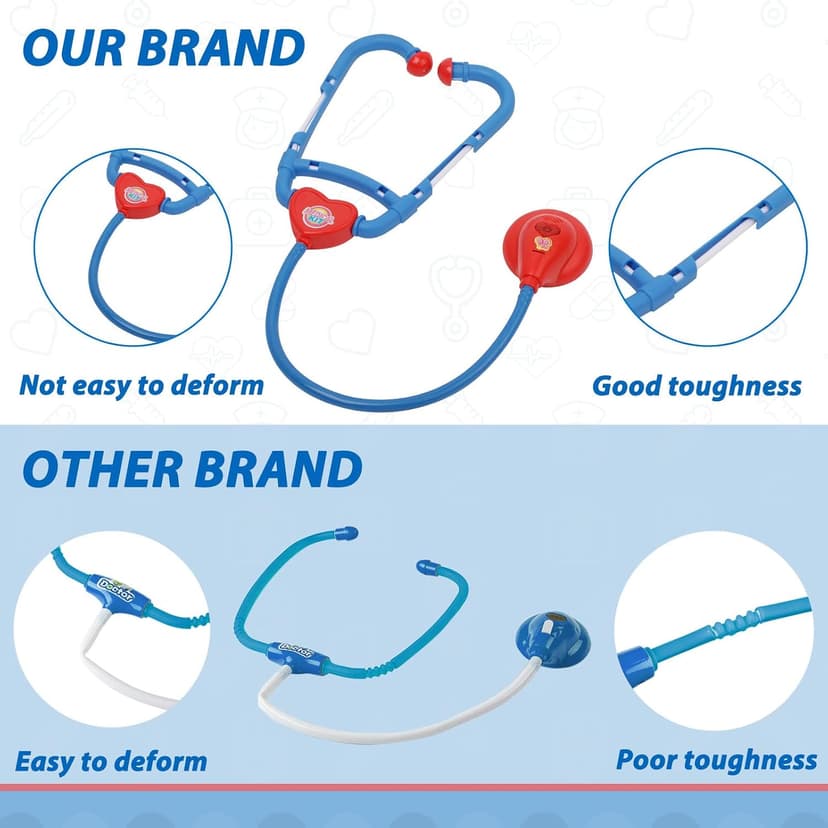 Kids Doctor Playset with Cart, Costume & Stethoscope, Role Play, Pretend Play Medical Toys, Birthday Gift Liberry Toddlers Doctor Kit Toy for Girls Boys Ages 2 3 4 5, Blue B0BYNC6XMQ