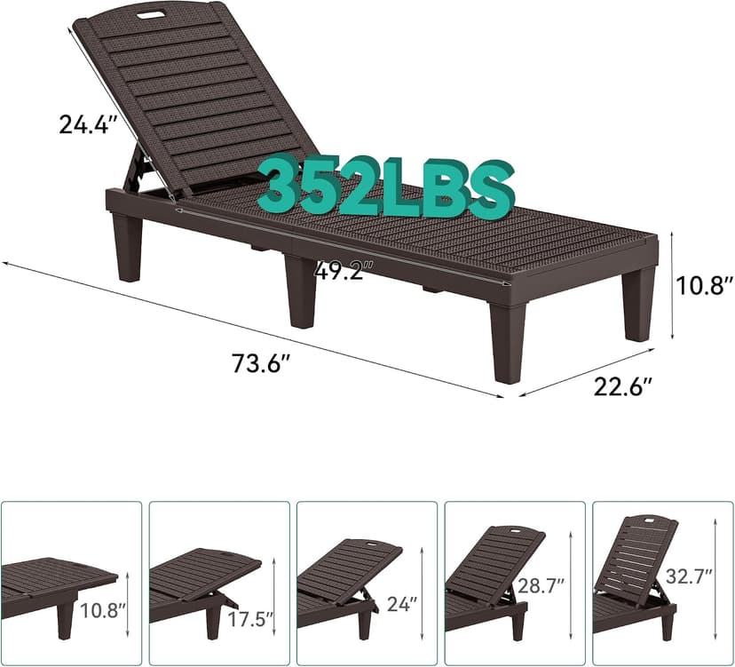 YITAHOME Outdoor Chaise Lounge Chair, Plastic Pool Chaise Lounge with 5-Position Backrest, Easy Assembly & Waterproof for Patio & Poolside, Set of 2, Brown
