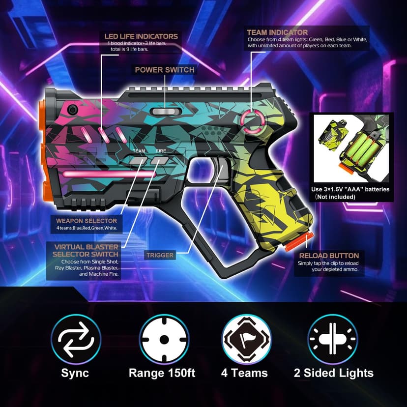 Laser Tag Set of 2, Lazer Tag Game for Kids Indoor & Outdoor Play, Gift Ideas for Kids Teens and Adults, Cool Toys for Teenage Ages 8 9 10 11 12+Year Old Boy & Girls B0C3QX5ZSX