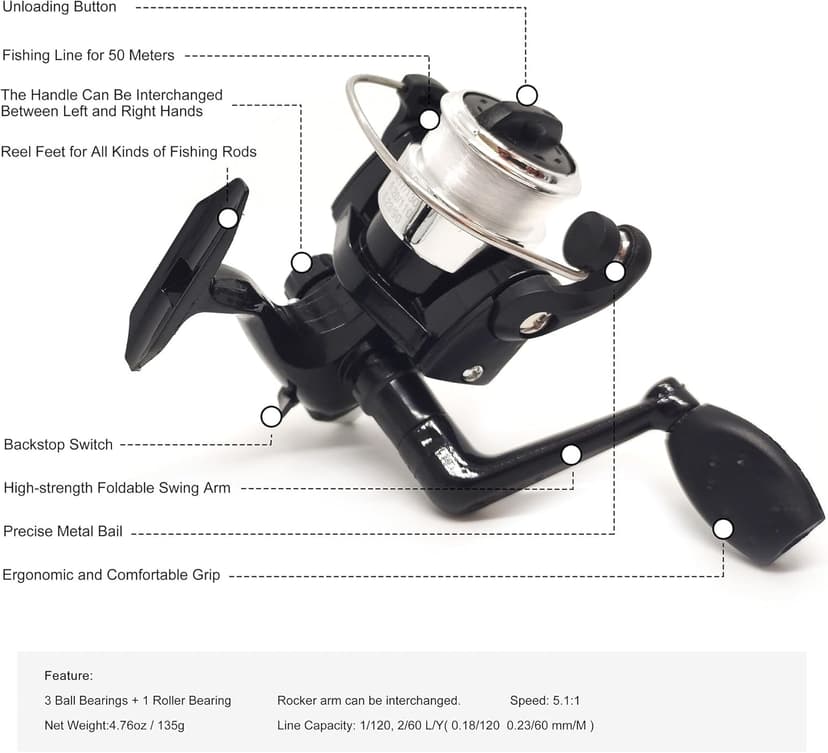Portable Small Pen Fishing Rod Spinning Reel Combos, 38" 55" Compact Telescopic Fish Pole Kits for All Season Fishing in Rivers, Lakes, Ice, etc.