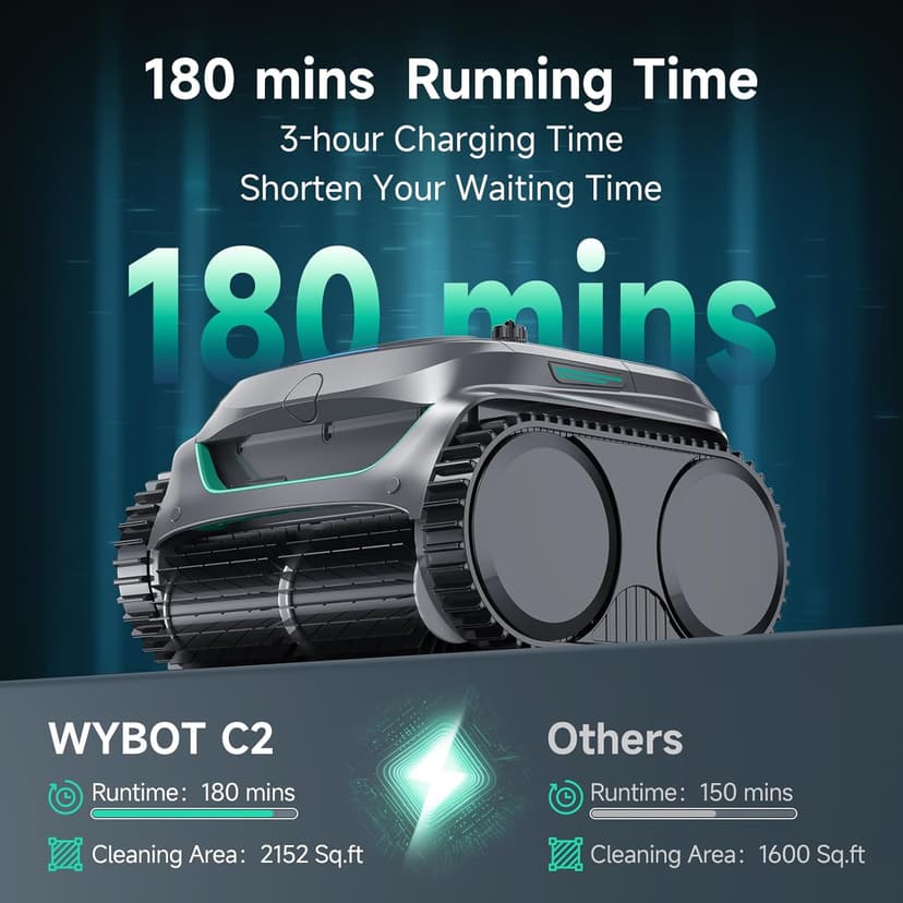 WYBOT C2 Cordless Robotic Pool Cleaner, Dual Filtration, Pool Vacumm Robot for Wall & Waterline Cleaning, Up to 180 Mins Runtime & Scheduling, Smart Navigation, for Inground/Above-Ground Pools