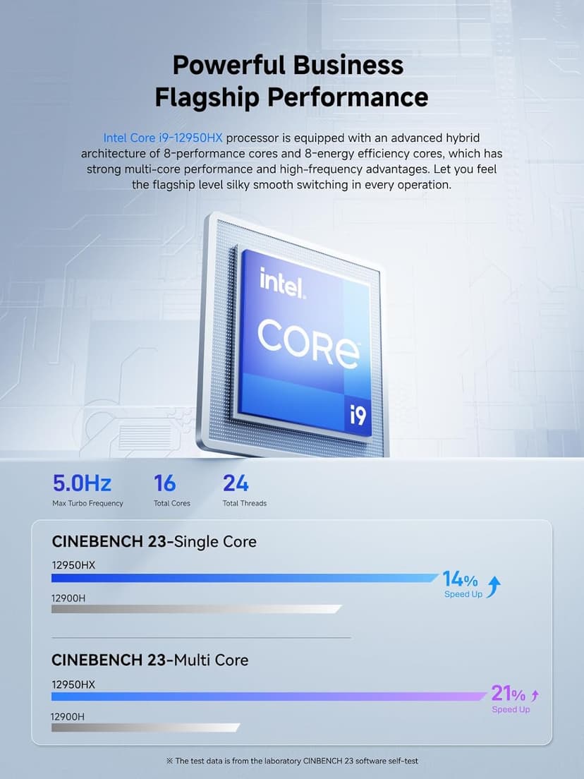 MINISFORUM AI Mini PC M1-1295 Barebone with Intel Core i9-12950HX (16C(8E+8P)/24T, up to 5,0 GHz), Mini Computer DDR4 RAM PCIe4.0 SSD, Dual Display with HDMI 2.1/DP, 5X USB Ports, WiFi 6E,BT 5.2