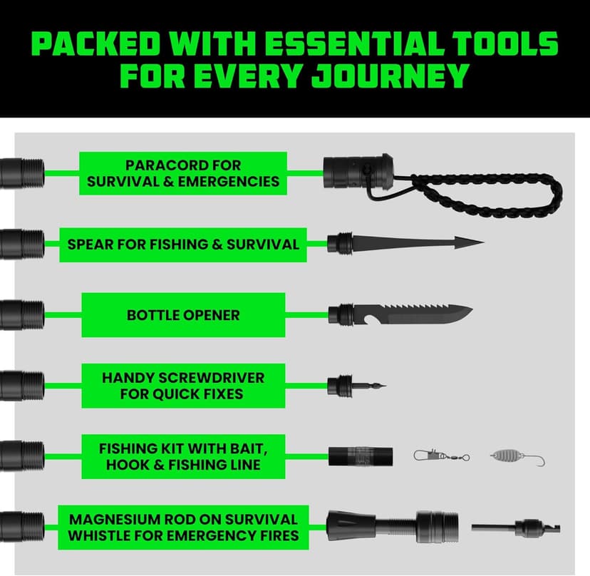 Rhino USA Tactical Hiking Stick with Integrated Survival Kit – Essential Camping Gear for Hiking & Trekking – Durable Tactical Gear for Outdoor Adventures