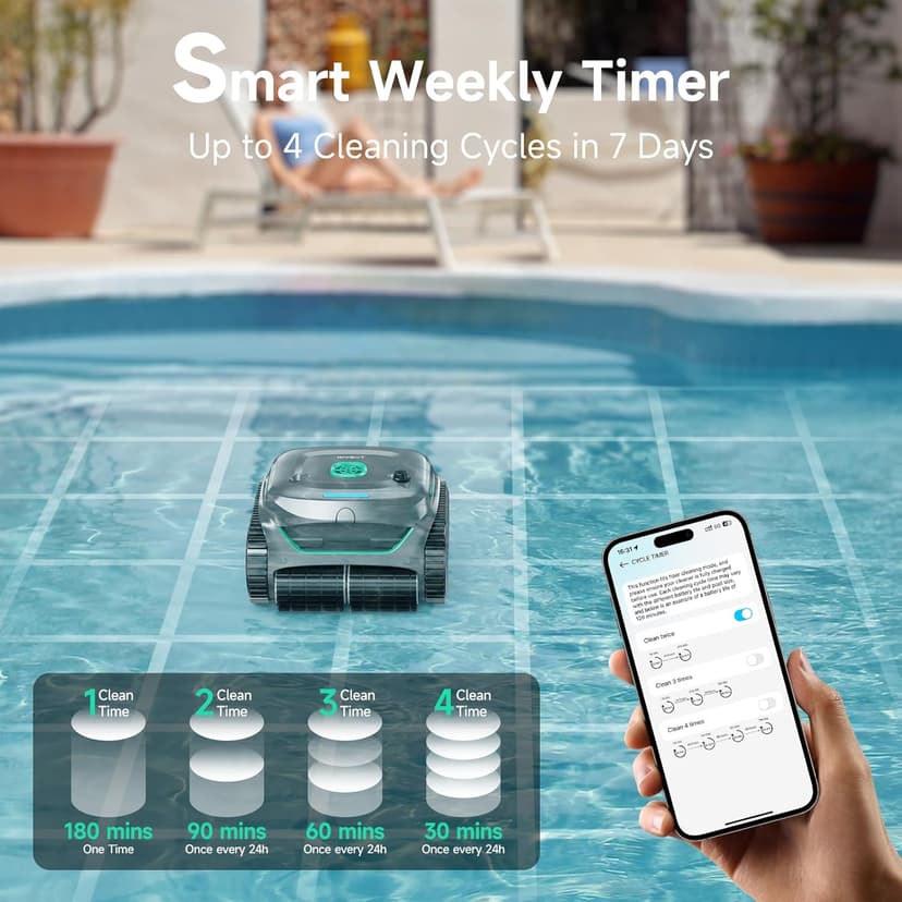 WYBOT C2 Cordless Robotic Pool Cleaner, Dual Filtration, Pool Vacumm Robot for Wall & Waterline Cleaning, Up to 180 Mins Runtime & Scheduling, Smart Navigation, for Inground/Above-Ground Pools