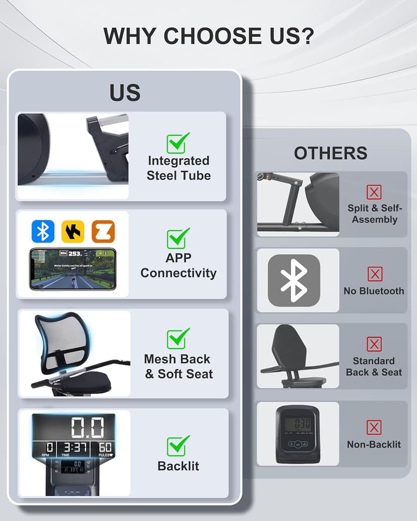 Recumbent Exercise Bike for Seniors - 400LB Weight Capacity Recumbent Bikes with Comfortable Seat, Pulse Sensor, 16-level Resistance, LCD Monitor